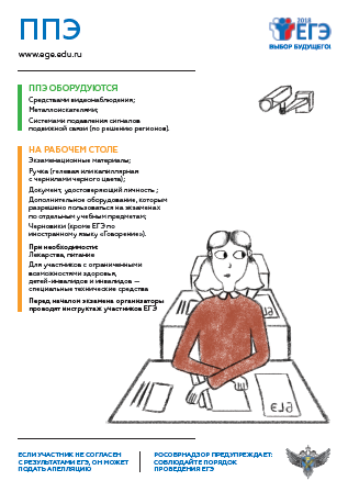 ППЭ - скачать pdf ППЭ - скачать pdf